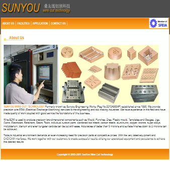 SunYou Wire Cut Technology